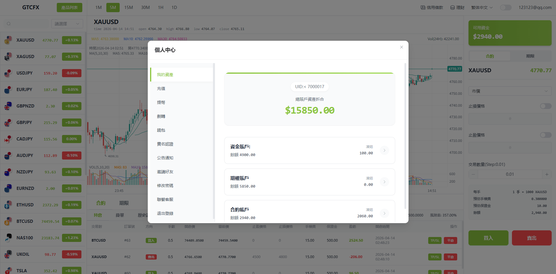 【代售】多语言PC/H5版st7交易所/美股/外汇/理财/贷款/K线控制